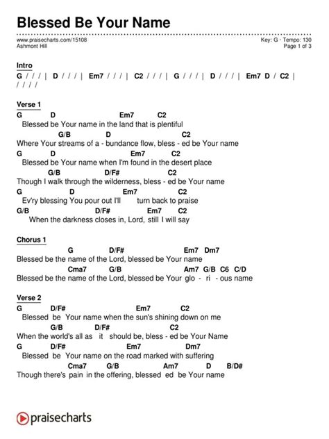 blessed be your name guitar chords